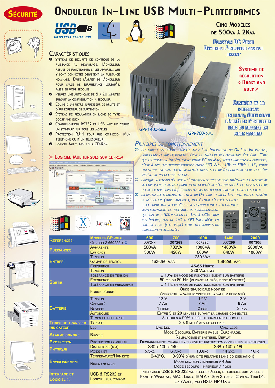 Onduleurs Line Interactive avec USB, Câble USB et Logiciels en Français pour Windows, Mac, Linux et Unix